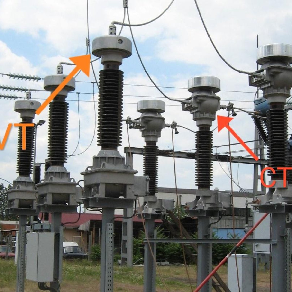 Current Transformers (CT) and Voltage Transformers (VT/PT)