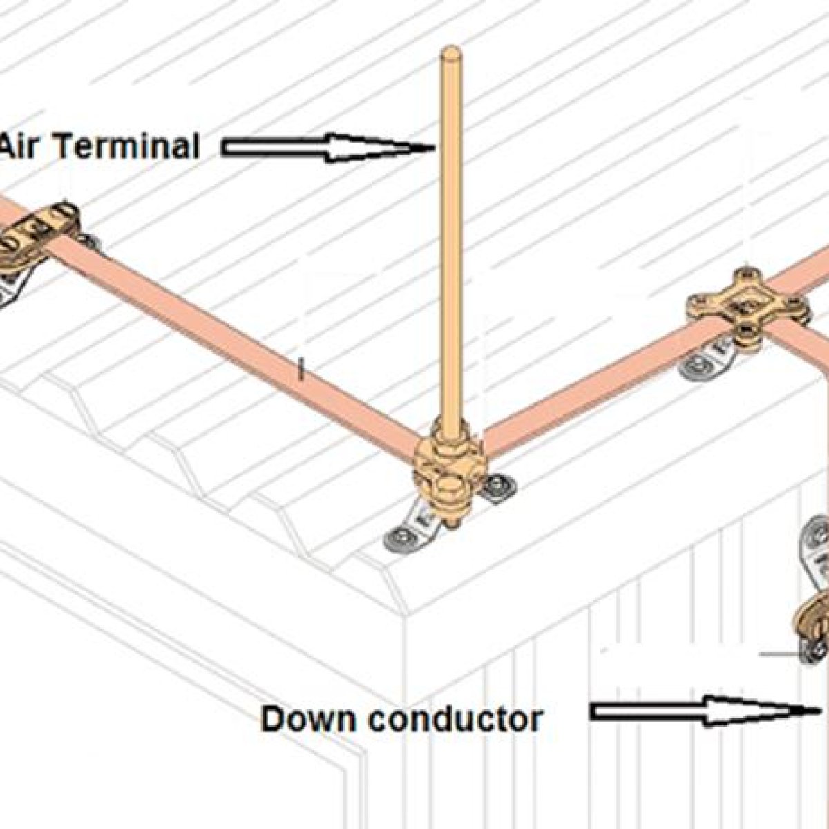 Copper Bonded Down Conductor
