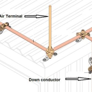 Copper Tape Down Conductor