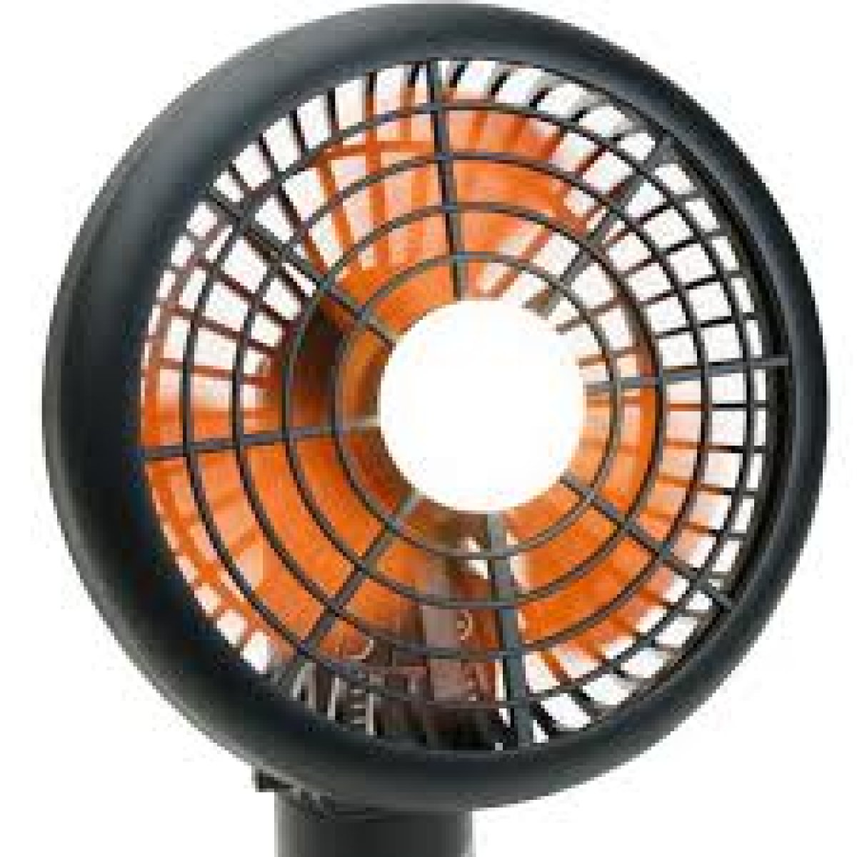 All Types Of Fan