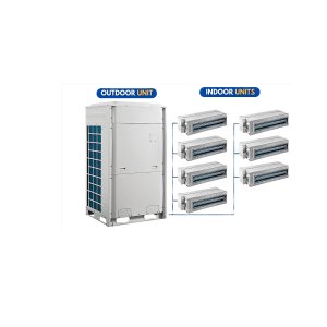 VRF / VRV Systems